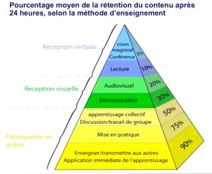 https-:www.ac-orleans-tours.fr:fileadmin:user_upload:ia18:images:maternelle:documents:formation:4_pages_Attention